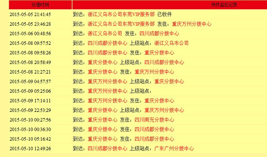 江门南苑韵达快递电话是多少?