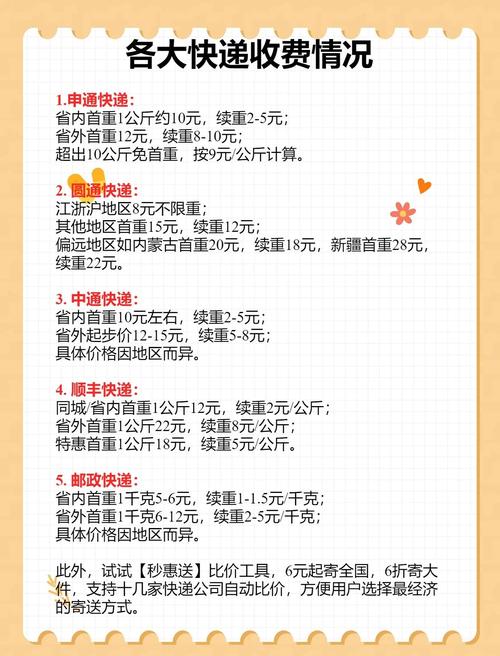 物流价格究竟是怎么算出来的？