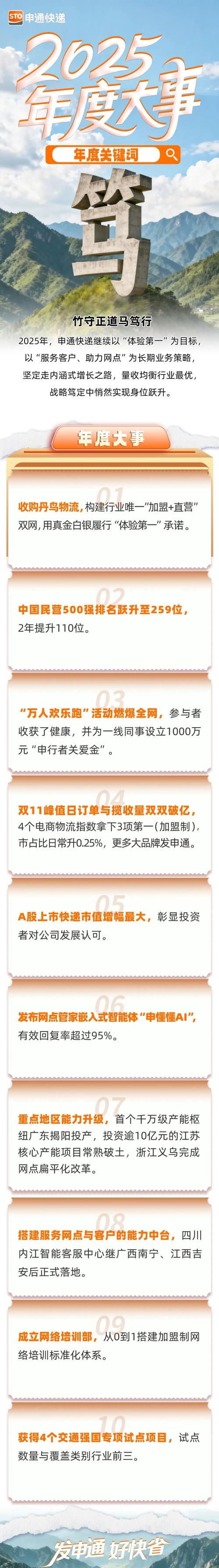 申通快递金山网点查询