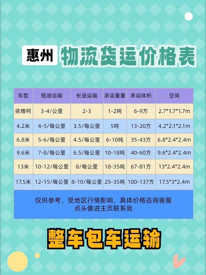 天天货运物流收费标准是什么?