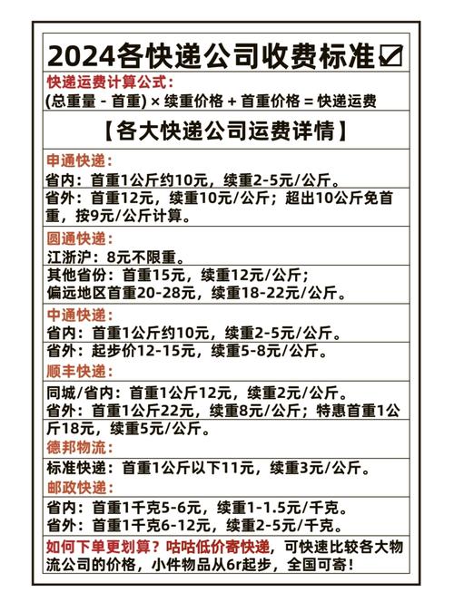 河南韵达快递收费标准是多少?