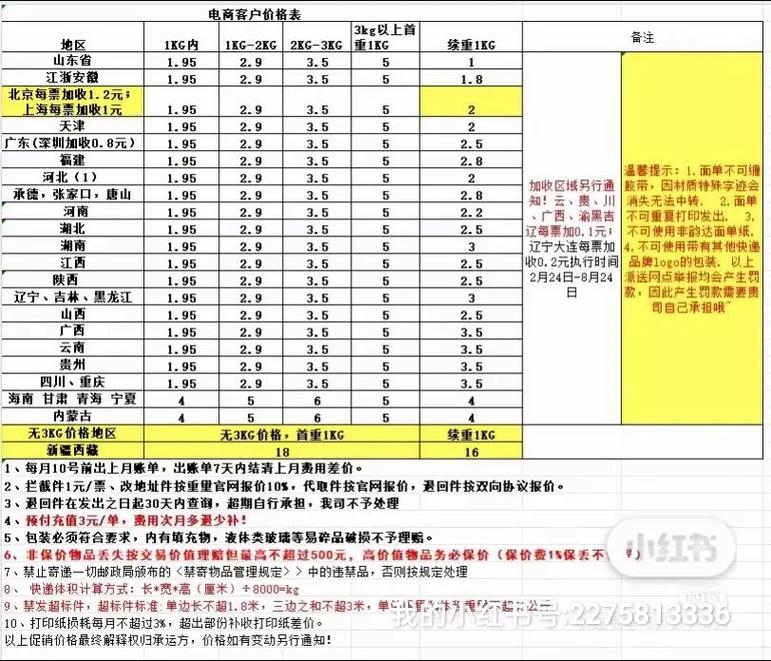 海口韵达快递收费价格具体是多少？