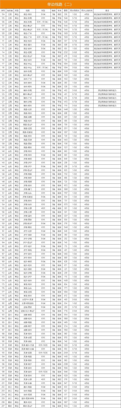 百世物流官网网点怎么查?