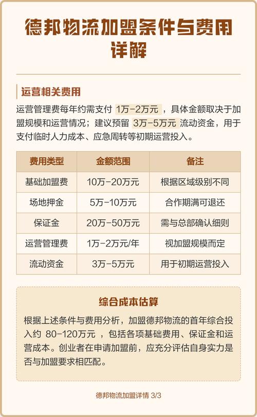 加盟德邦物流费用多少？