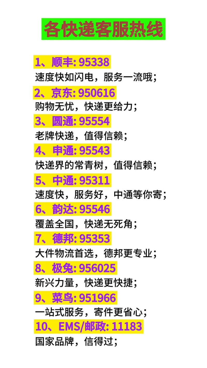 通辽城北申通电话是多少?