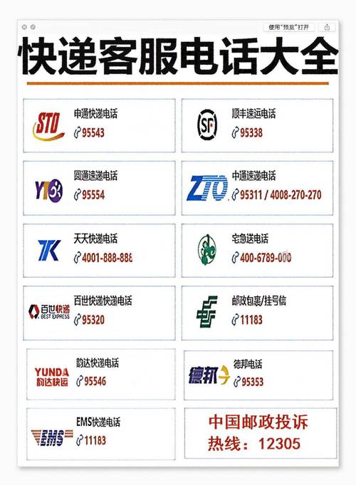 银川韵达快递客服电话是多少?