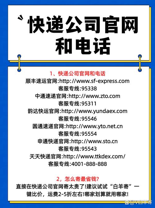 邯郸申通快递代理电话是多少？