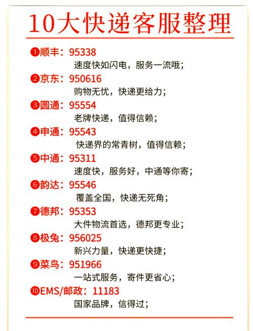 随州远成物流公司电话是多少？