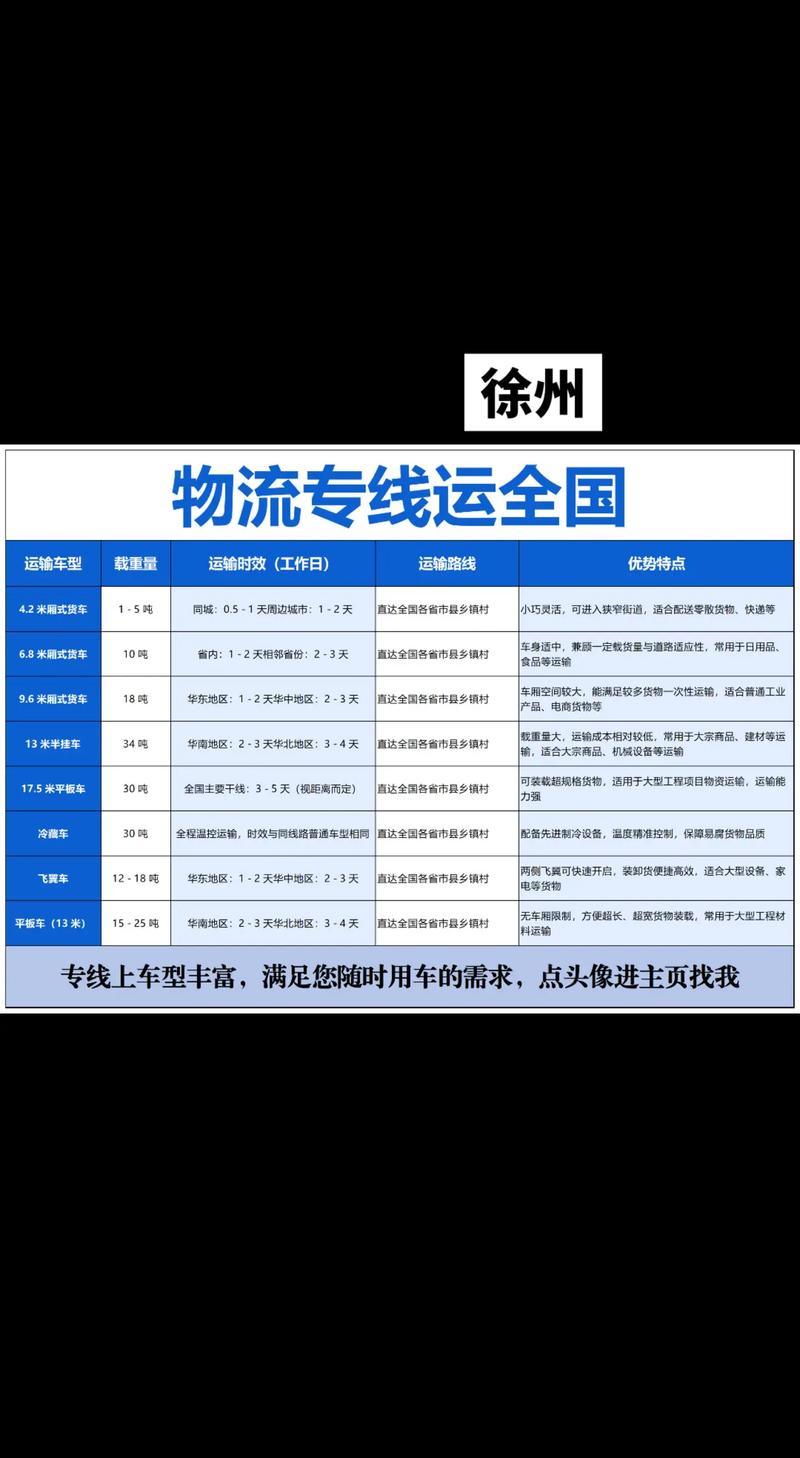 天天快递物流几点更新?