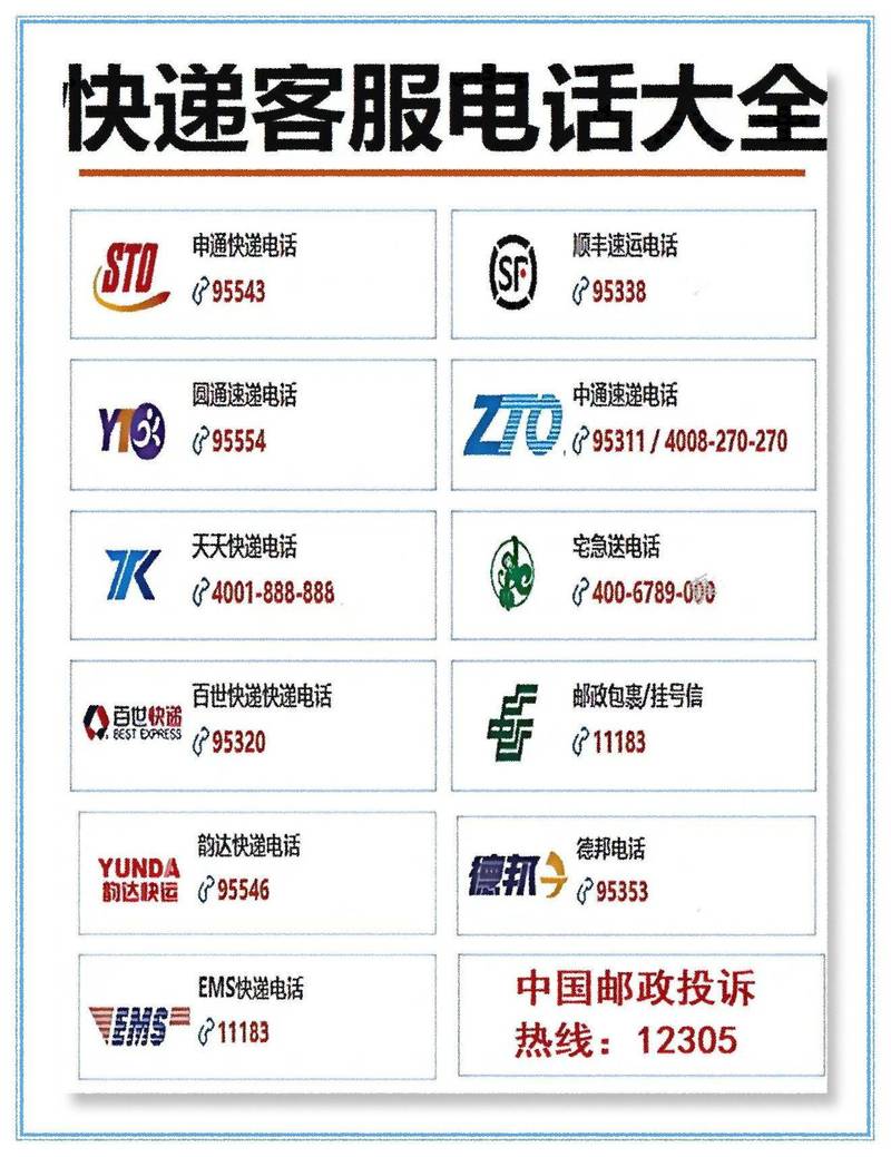 邵武申通快递客服电话是多少？