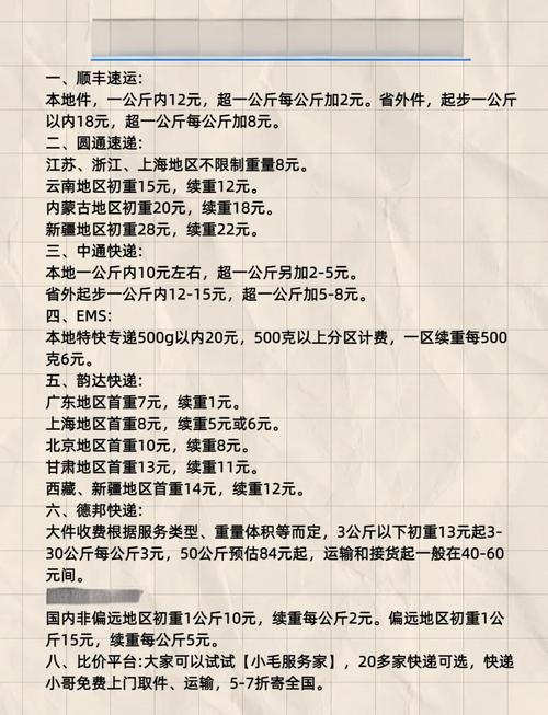 磁县韵达快递收费标准是多少?