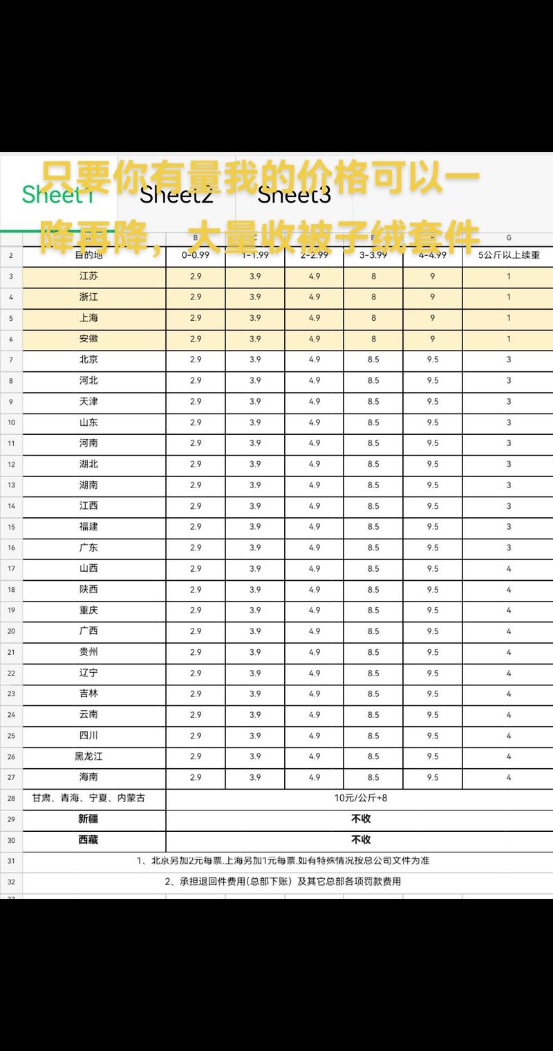 申通快递官方收费标准是多少?