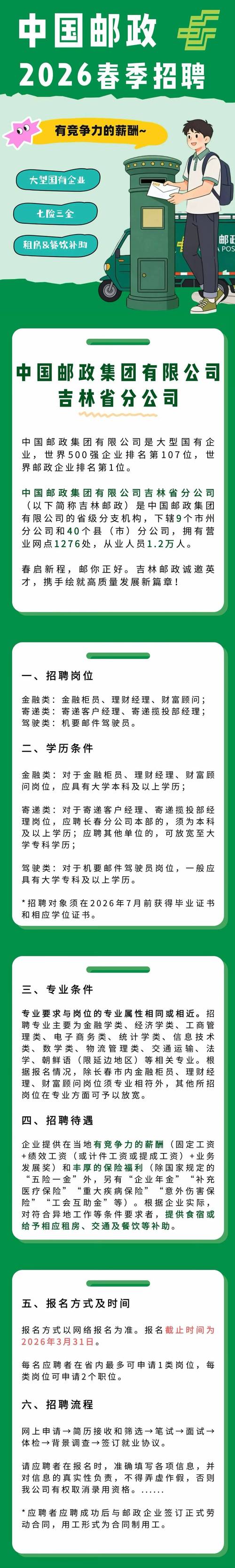 中国邮政物流招聘官网入口怎么找？
