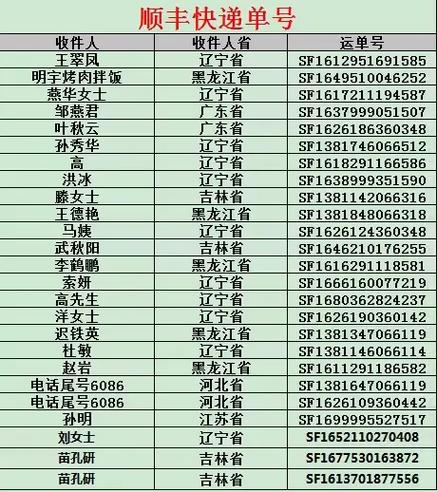 郎溪申通快递电话是多少？