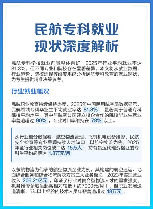 航空物流专业就业前景如何？