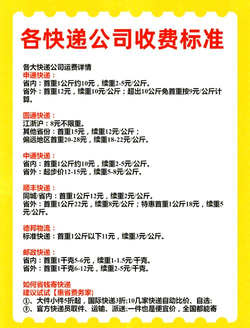 徐州韵达快递收费标准