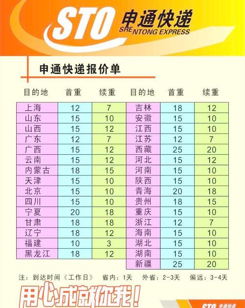 上饶申通快递收费标准是多少？