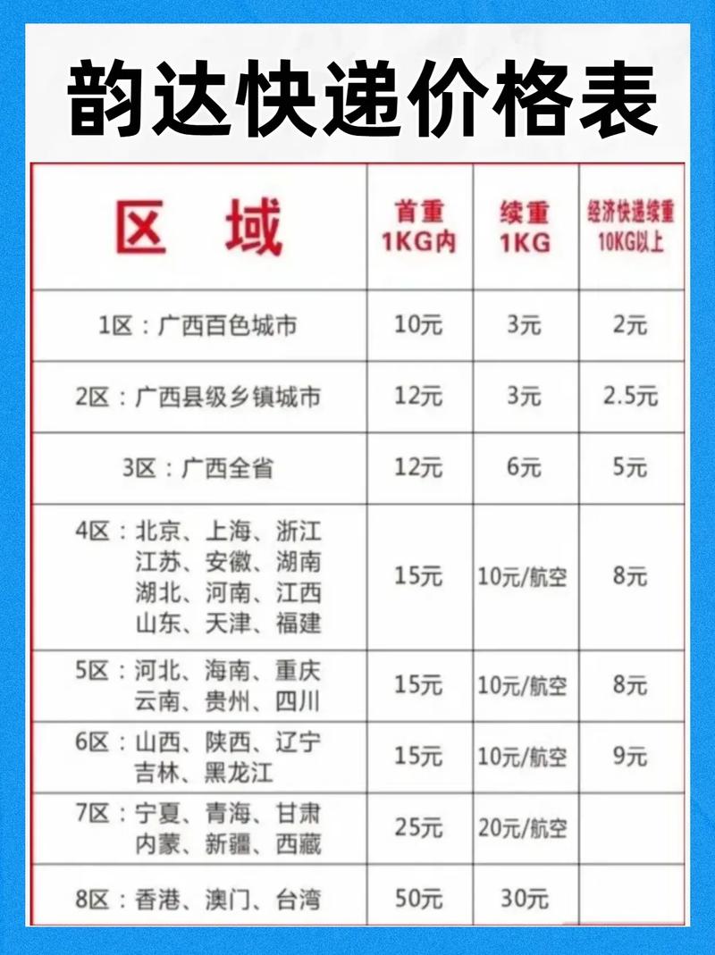大营韵达快递具体下班时间是几点？