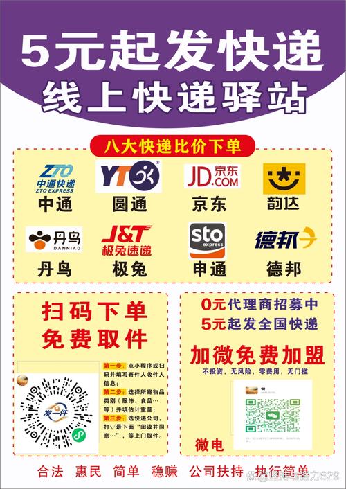 晋中申通快递电话有哪些?