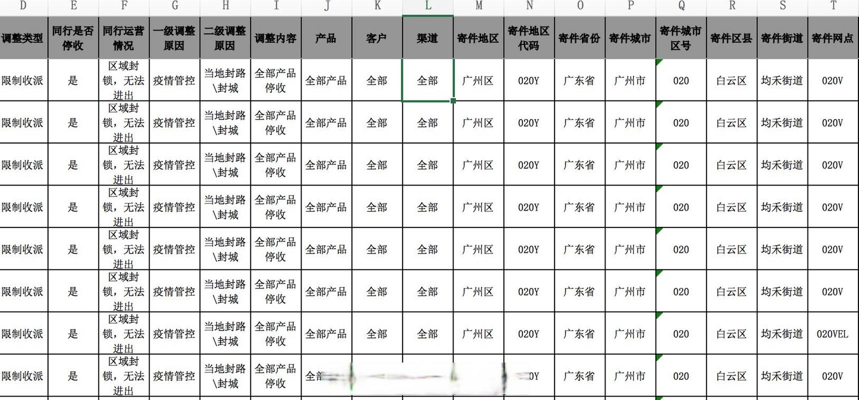 保定韵达快递网点具体有哪些分布?