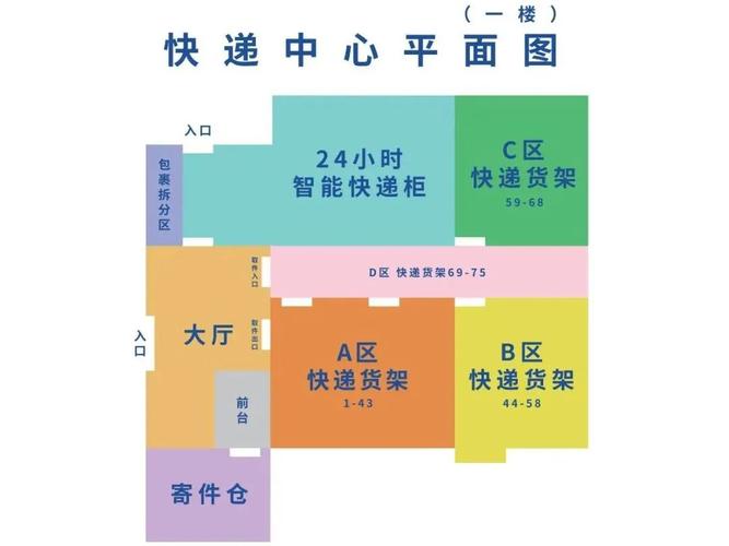 保定韵达快递网点具体有哪些分布?
