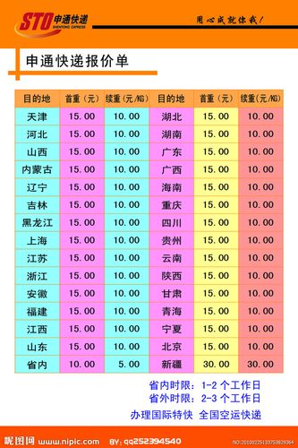 申通快递快递单多少钱