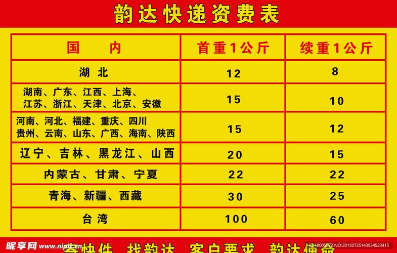 长沙韵达快递计费标准具体怎么算？