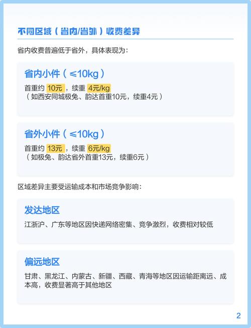 韵达快递湖南收费标准